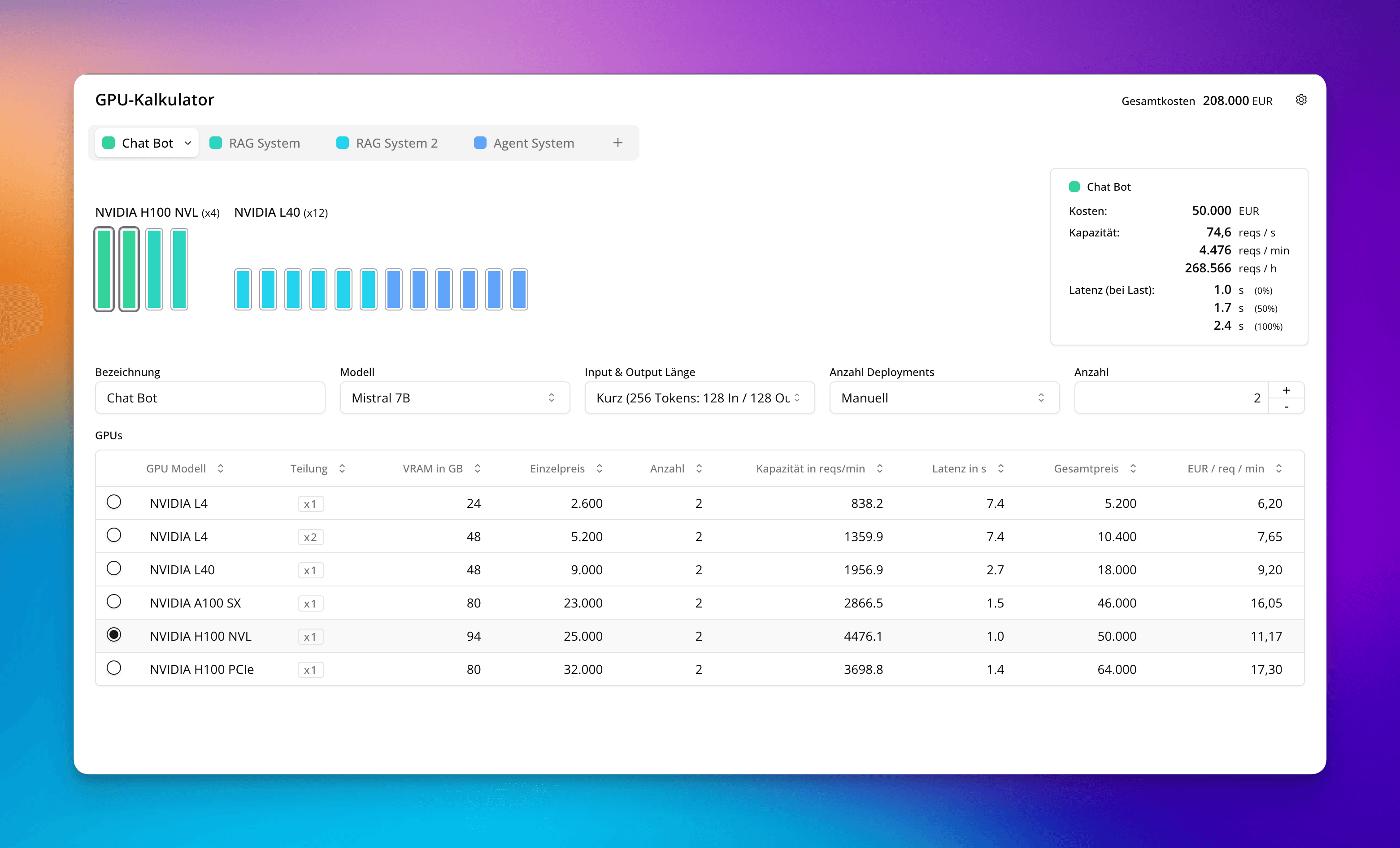 GPU Cluster Calculator